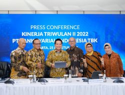Kuartal ll-2022, Laba Bersih BSI Rp2,13 Triliun