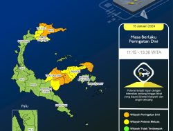 BMKG Keluarkan Peringatan Dini Cuaca di Sulteng, Berpotensi Hujan Lebat dan Angin Kencang