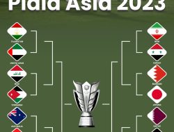 Ini Dia, Jadwal Lengkap Babak 16 Besar Piala Asia 2024